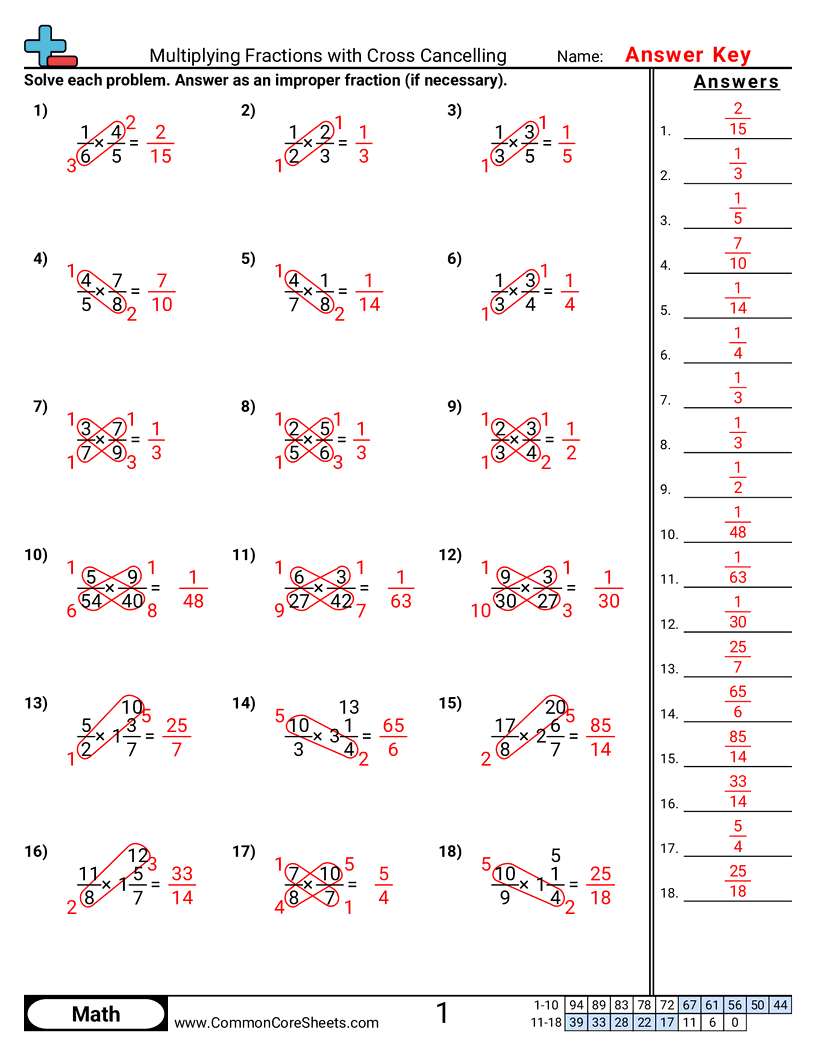 5nf6 Worksheets - multiplying-fractions-with-cross-cancelling worksheet