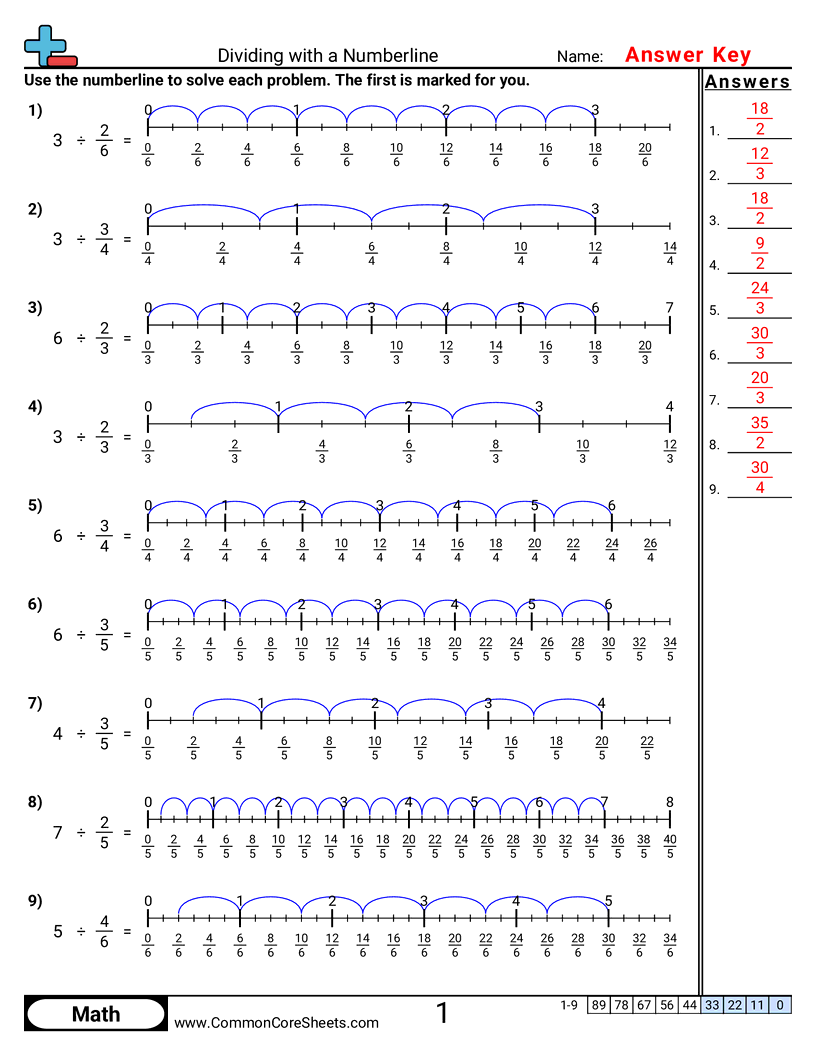 5nf7b Worksheets - numberline-whole-by-fraction worksheet