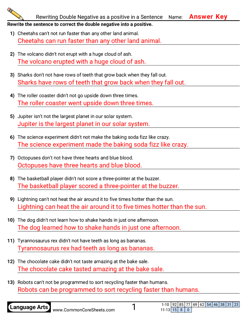 Parts of Speech Worksheets - Rewriting Double Negative as a positive in a Sentence  worksheet