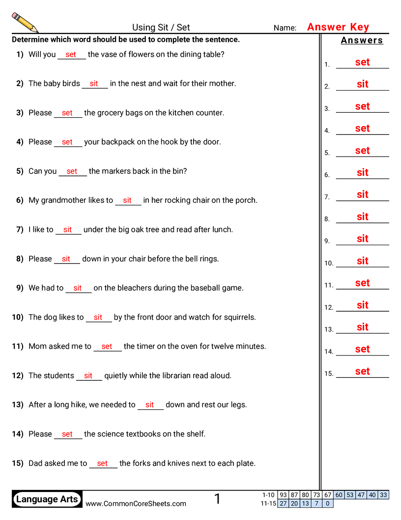 Common Misuses Worksheets - Using Sit / Set worksheet