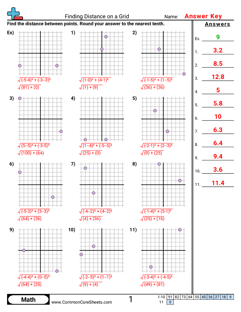 Grid Worksheets - finding-distance-different-x-and-y worksheet