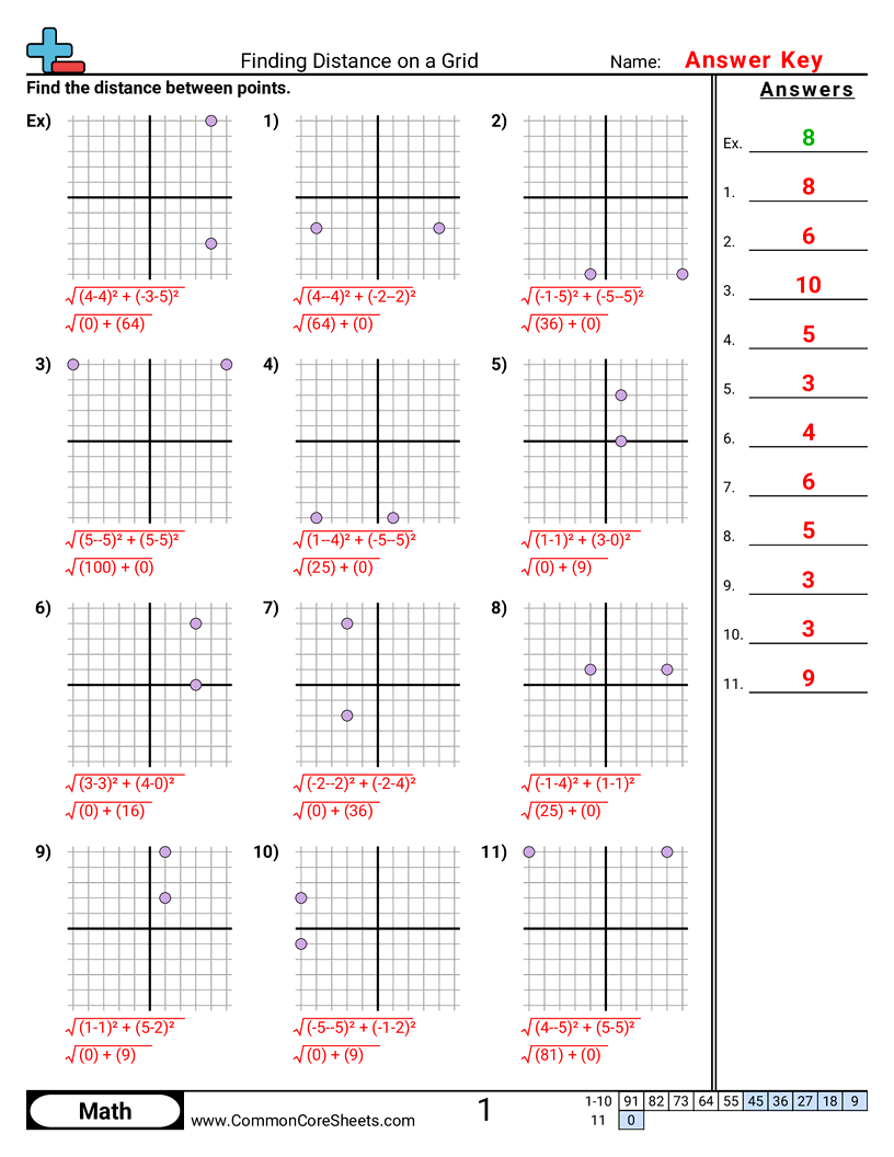 Grid Worksheets - finding-distance-same-x-or-y worksheet