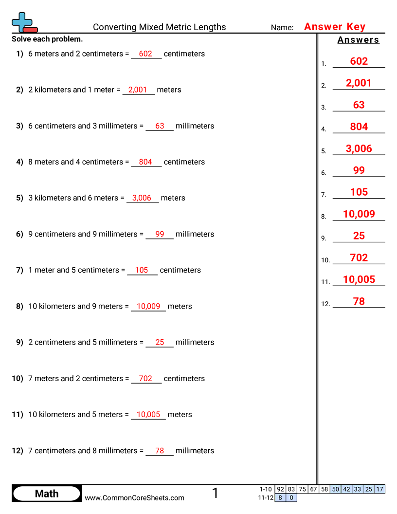 Measurement Worksheets - converting-mixed-metric-lengths worksheet