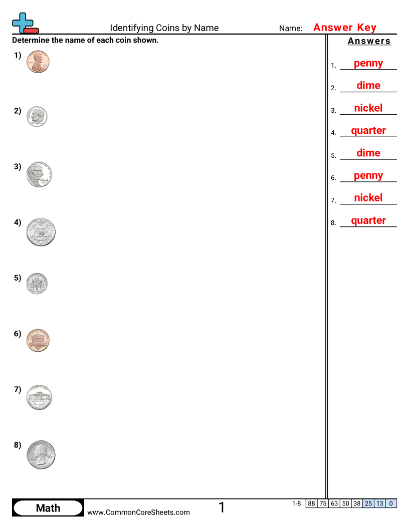 Money Worksheets - identifying-coins-by-name worksheet