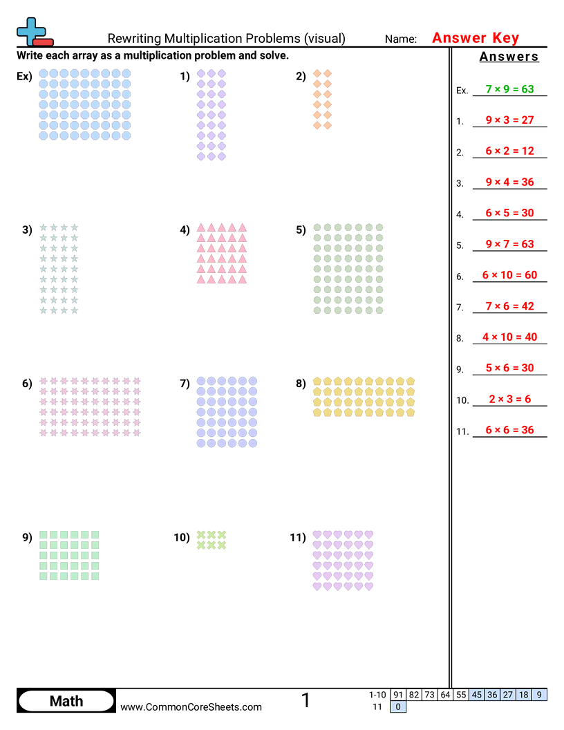 Multiplication Worksheets - rewriting-multiplication-visual worksheet