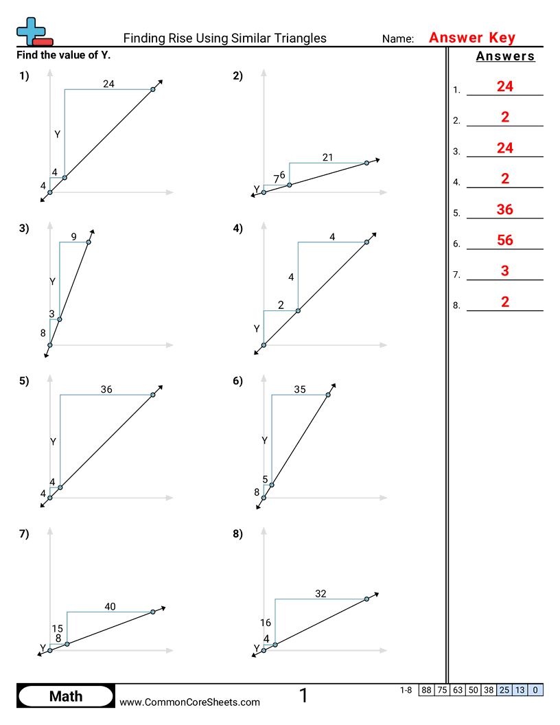 Algebra Worksheets - finding-rise-using-similar-triangles worksheet