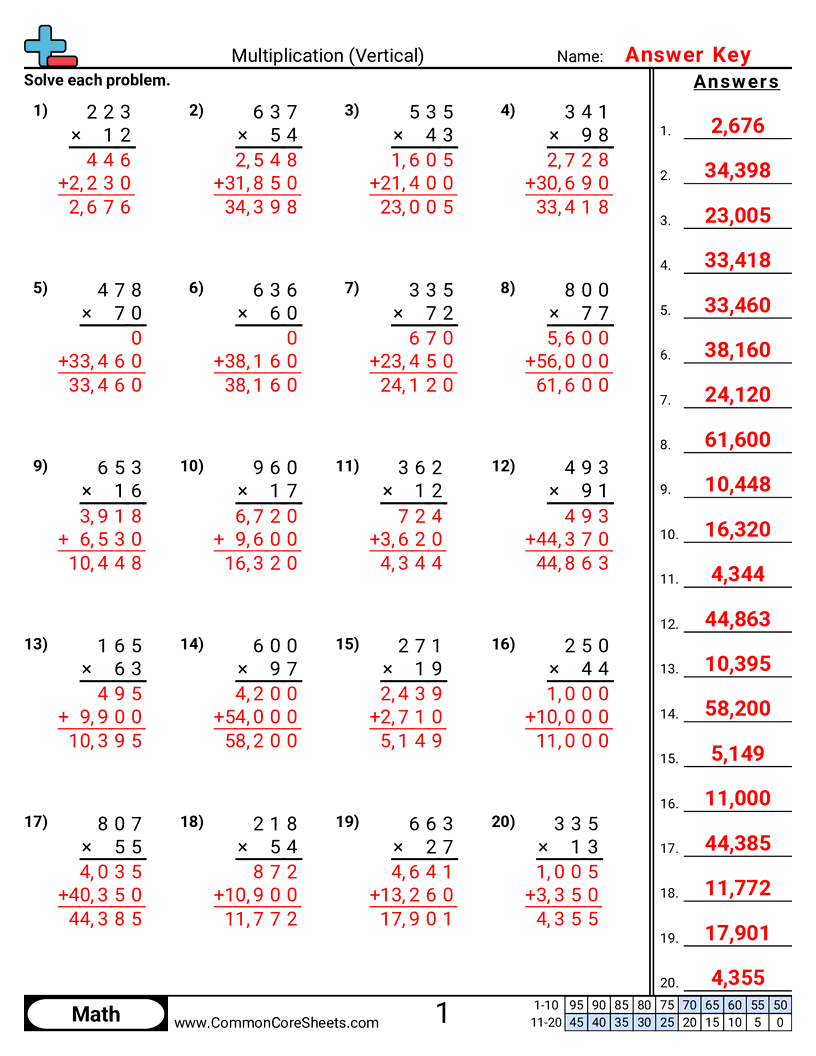 Multiplication Worksheets - vertical-3-digit-x-2-digit worksheet