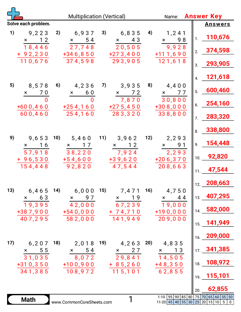 Multiplication Worksheets - vertical-4-digit-x-2-digit worksheet
