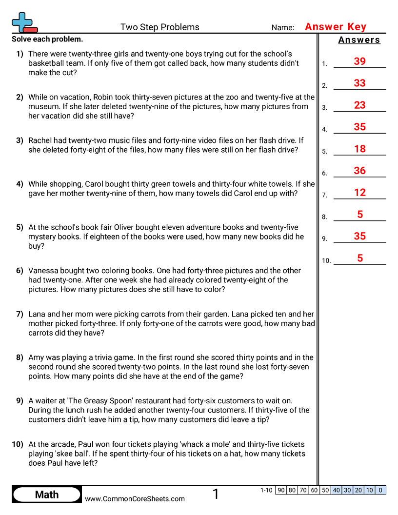 Multistep Worksheets - add-subtract worksheet
