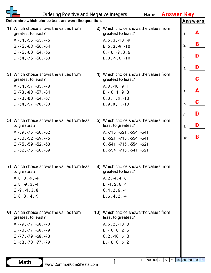 Negative Number Worksheets - ordering-positive-and-negative-integers-multiple-choice worksheet