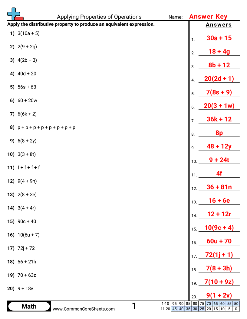Properties Worksheets - applying-properties-of-operations worksheet