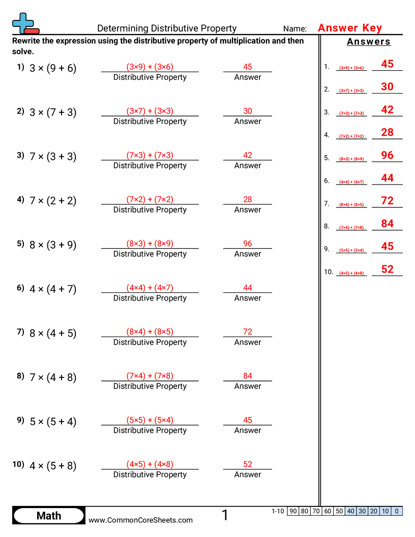 Properties Worksheets - determining-distributive-property worksheet