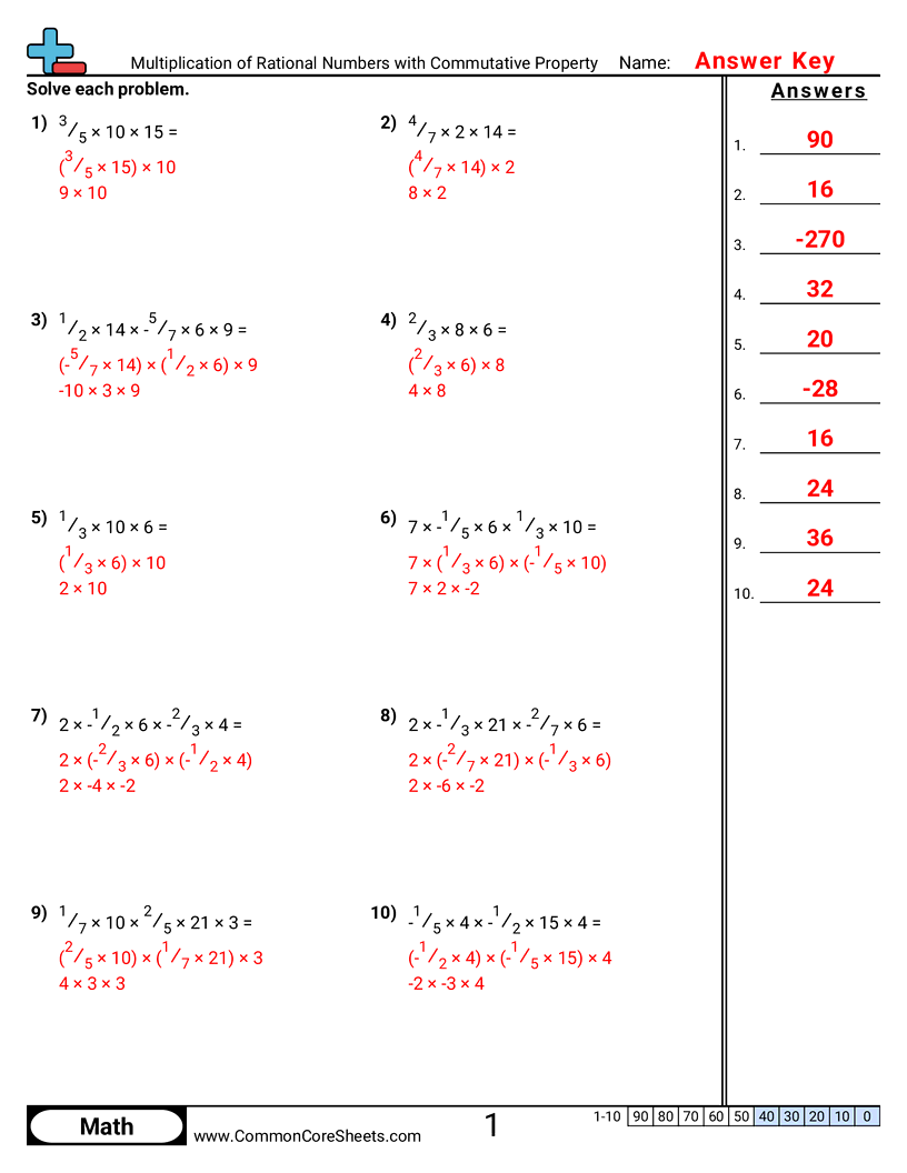 Properties Worksheets - multiplication-of-rational-numbers-with-commutative-property worksheet