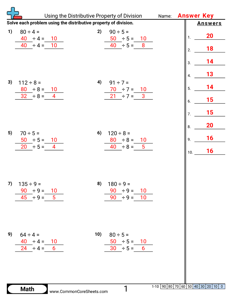 Properties Worksheets - using-the-distributive-property-of-division worksheet