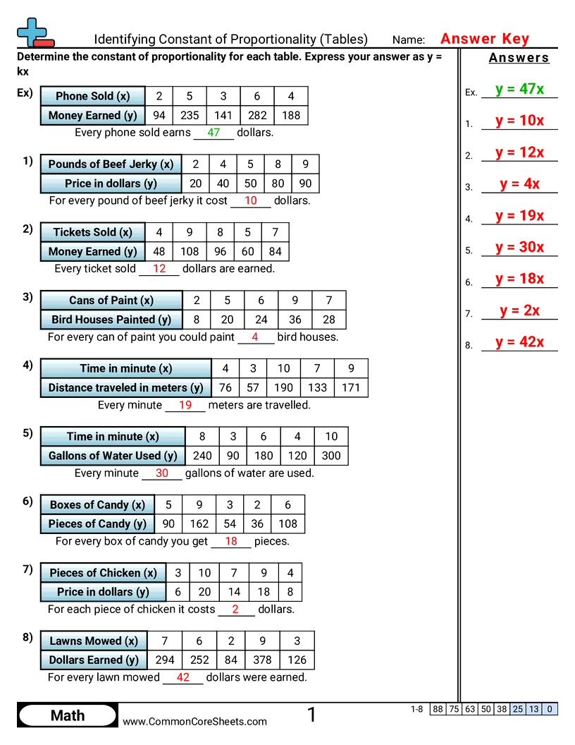 Ratio Worksheets - constant-of-proportionality-tables worksheet