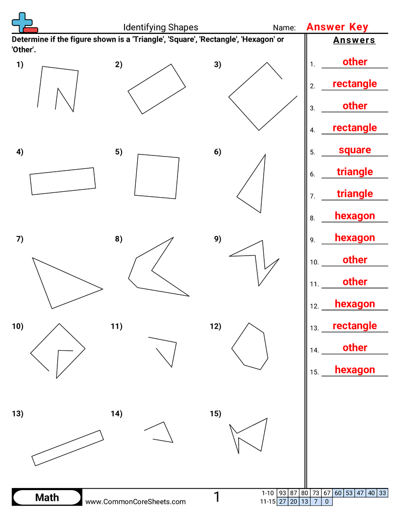 Shapes Worksheets - identifying-shapes worksheet