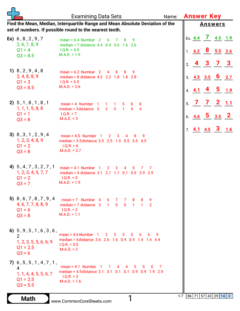 Statistics Worksheets - examining-data-sets worksheet
