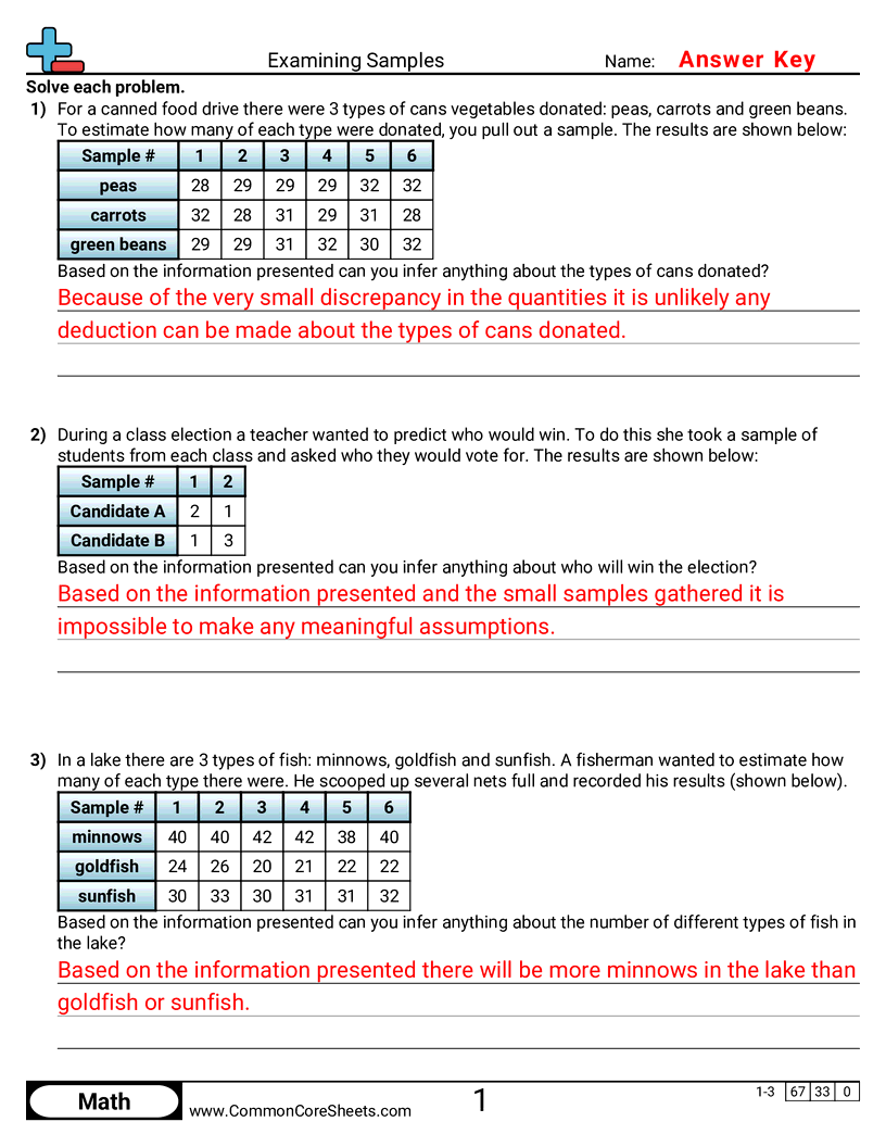 Statistics Worksheets - examining-samples worksheet
