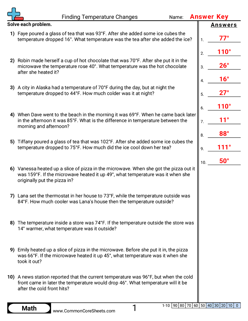 Temperature Worksheets - word-problems-0°-100°-f worksheet