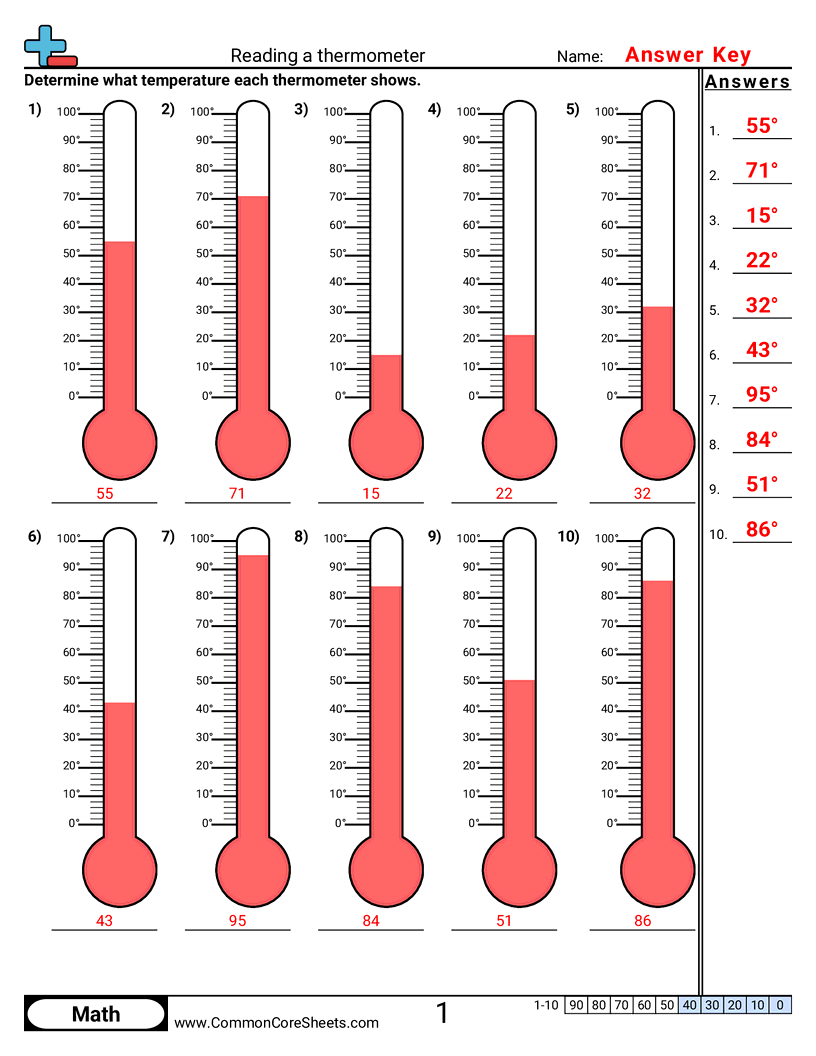 Temperature Worksheets - 0°-100°-10s-labeled worksheet