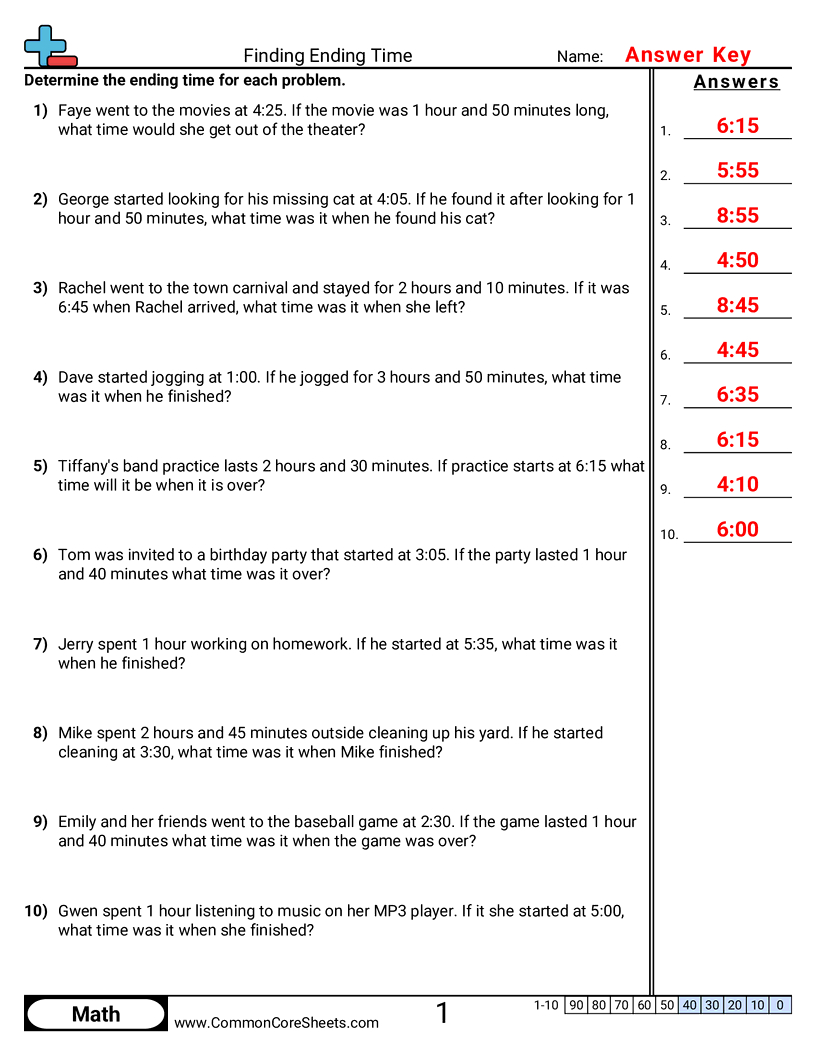 Time Worksheets - word-problems worksheet