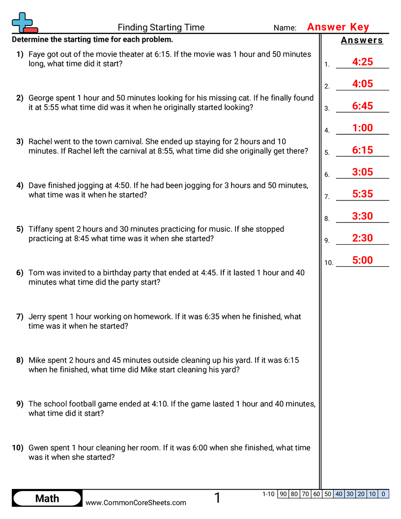 Time Worksheets - word-problems worksheet