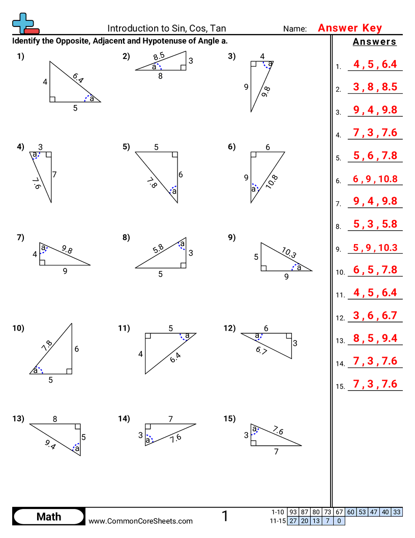 Trigonometry Worksheets - Introduction to Sin, Cos, Tan worksheet