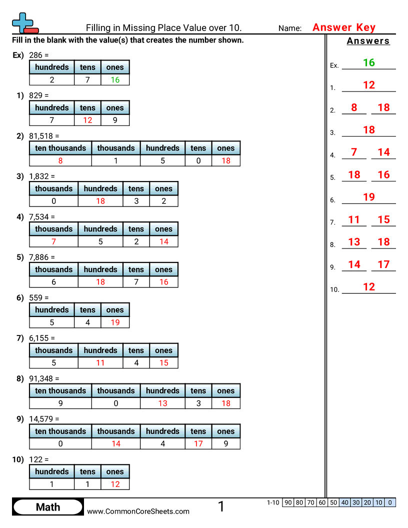 Value & Place Value Worksheets - Filling in Missing Place Value over 10. worksheet