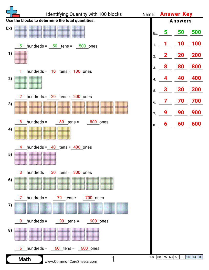Value & Place Value Worksheets - identifying-quantity-with-100-blocks worksheet