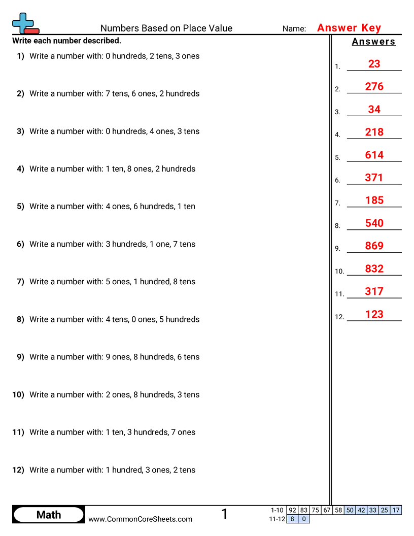Value & Place Value Worksheets - understanding-places-3-digit worksheet