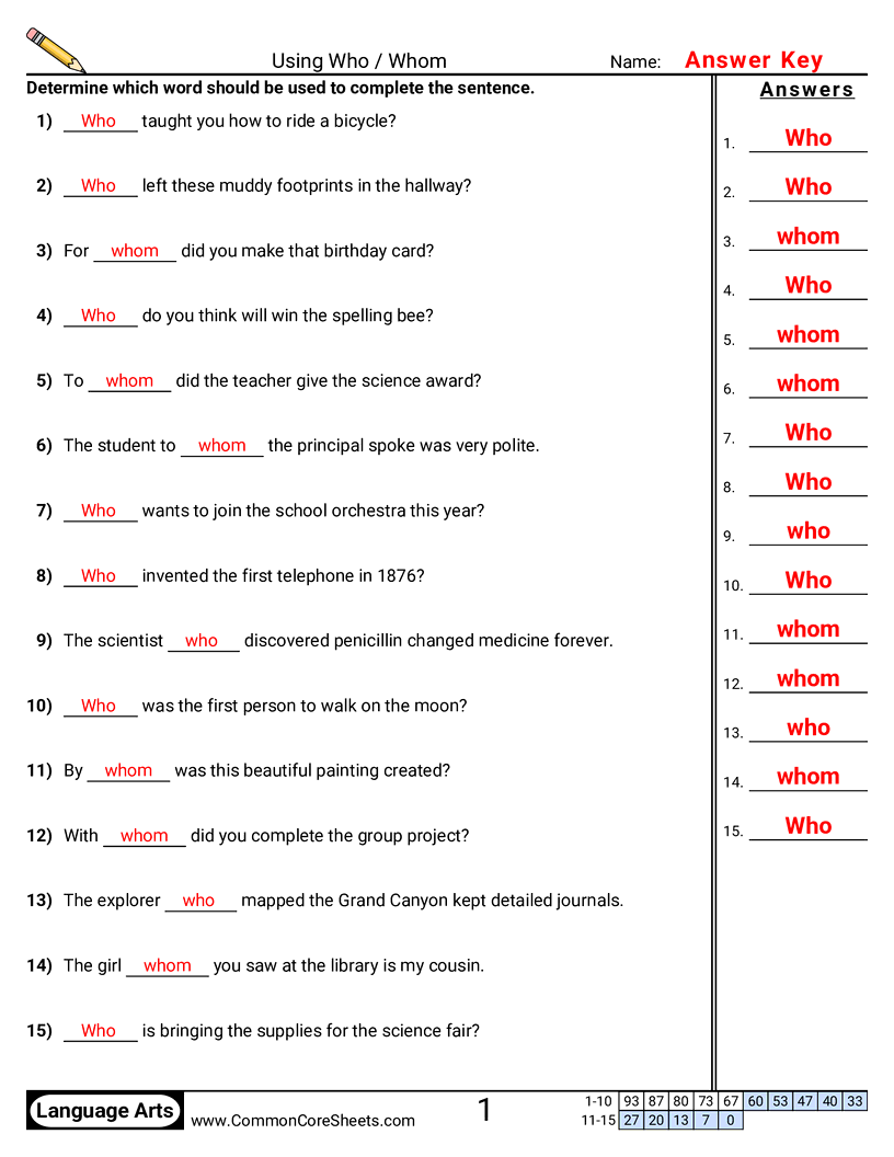 Related worksheet