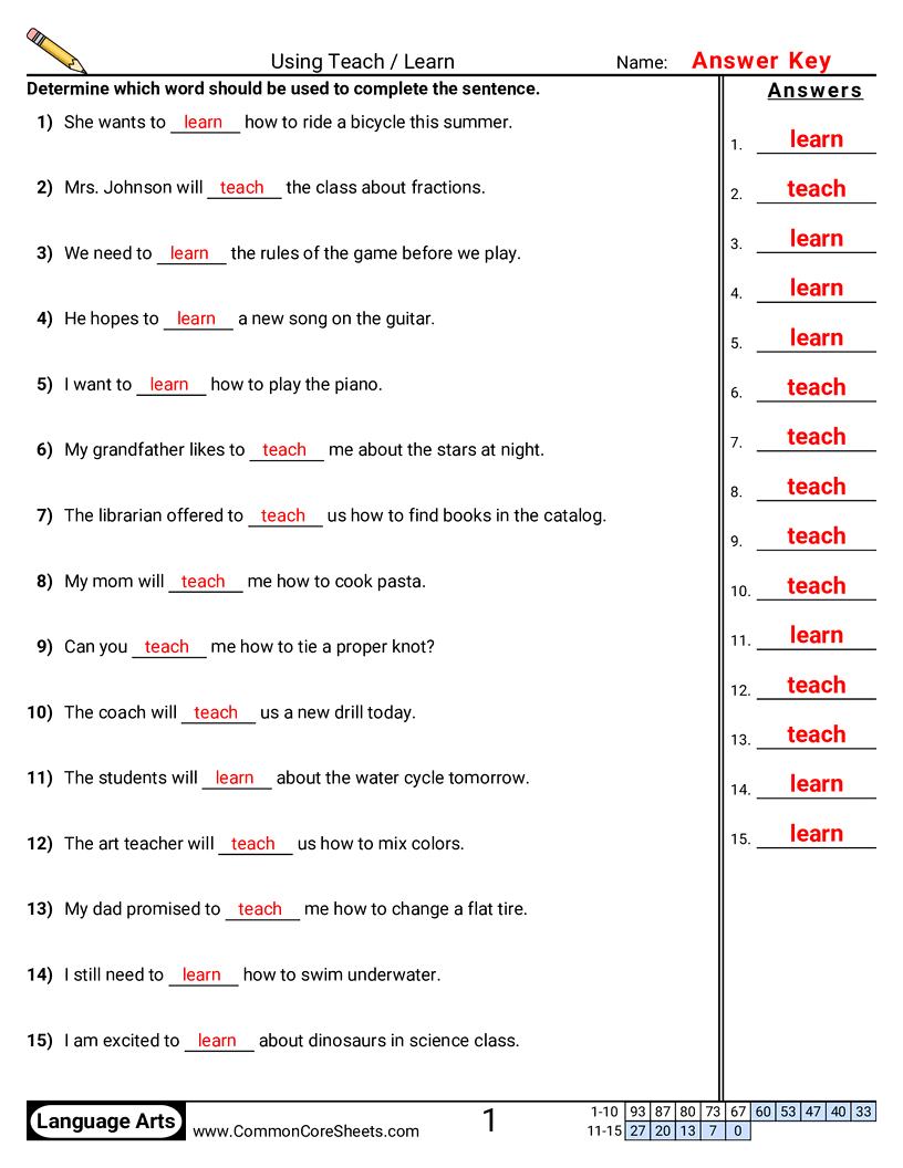 Related worksheet