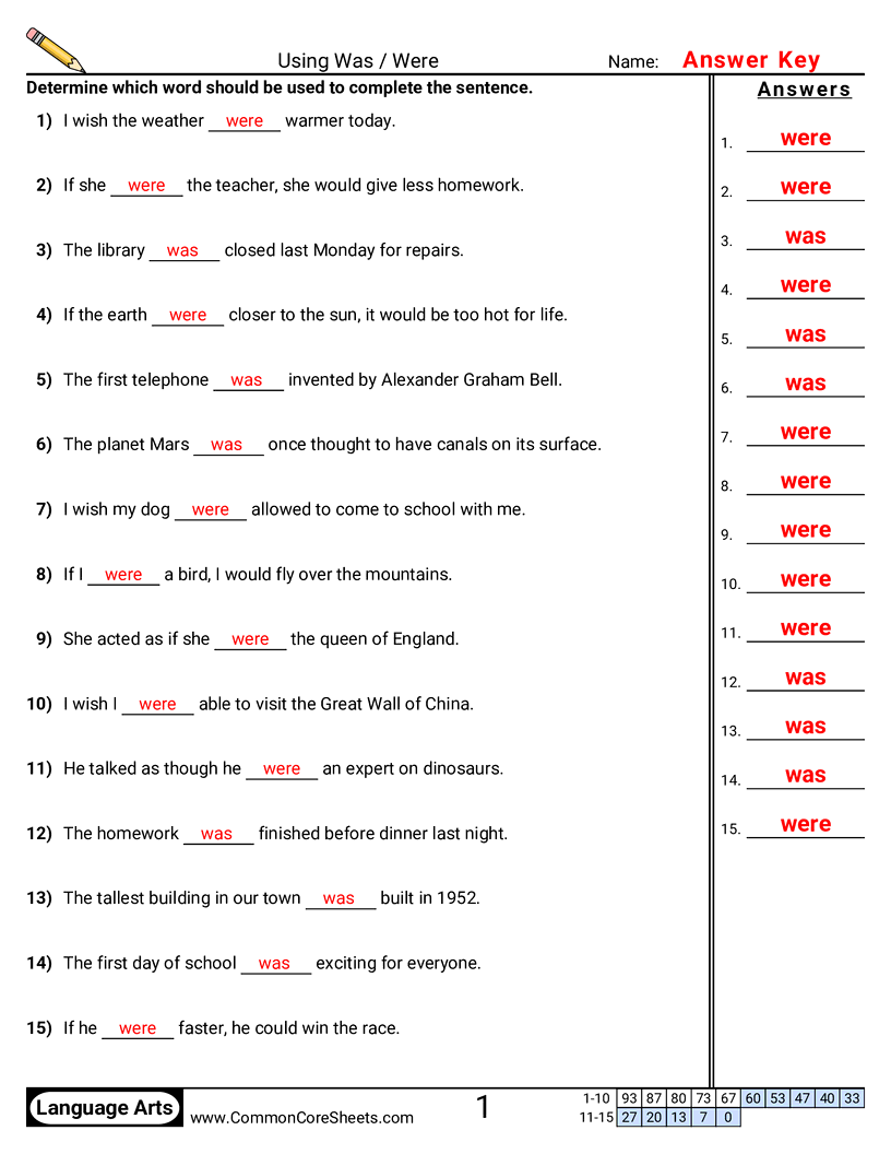 Related worksheet