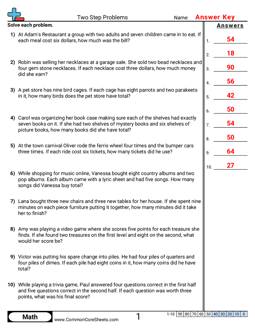 Related worksheet
