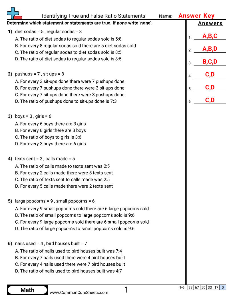 Related worksheet
